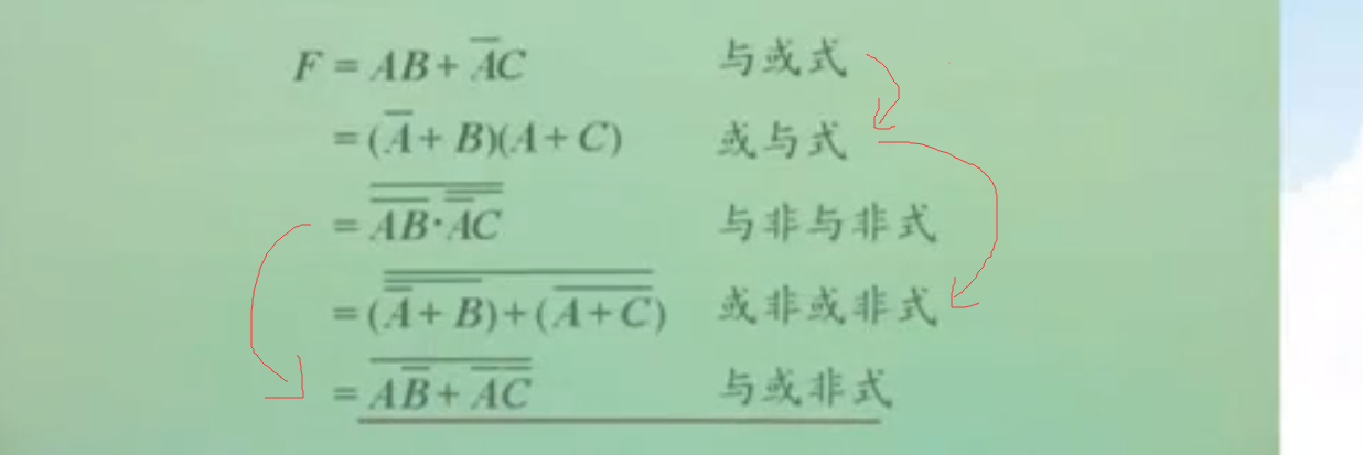 积分运算电路的工作原理_微分电路和积分电路的区别