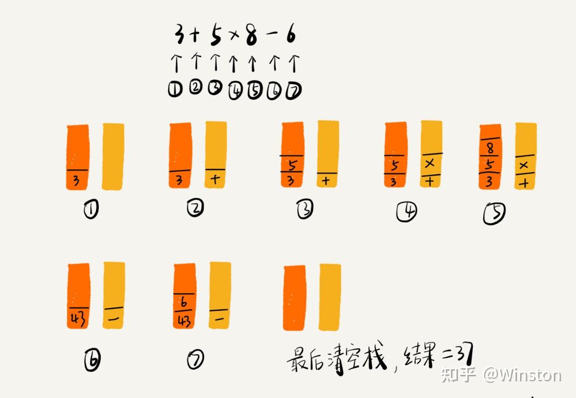 数据结构c语言版pdf_数据结构c语言版pdf