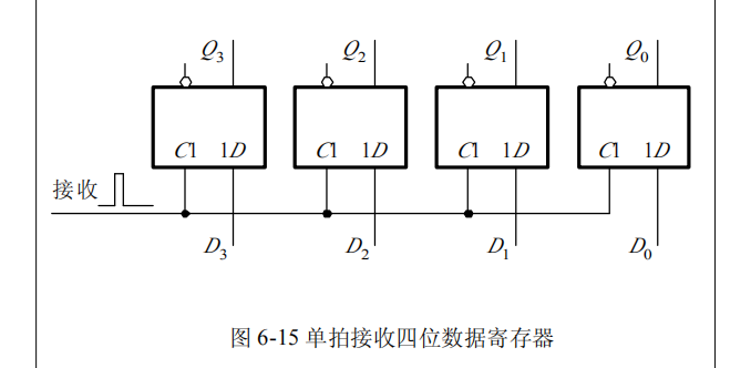 积分运算电路的工作原理_微分电路和积分电路的区别