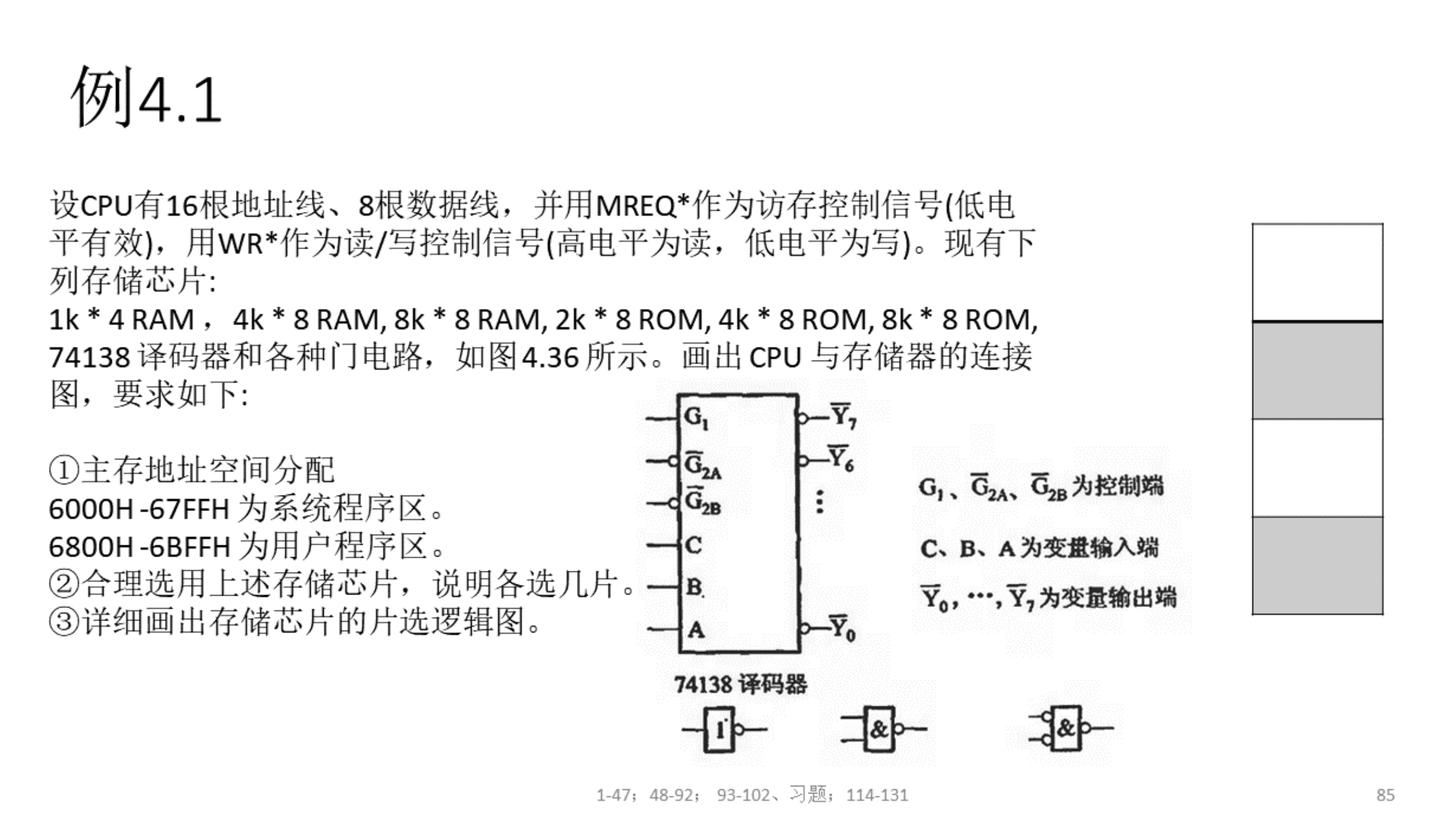 存储器的结构和功能_存储器的结构和功能是什么