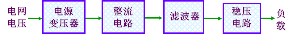 控制电路图_控制电路图