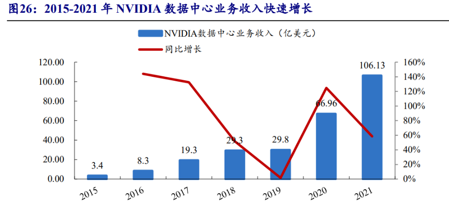 海光cpu介绍_海光cpu是什么架构的芯片