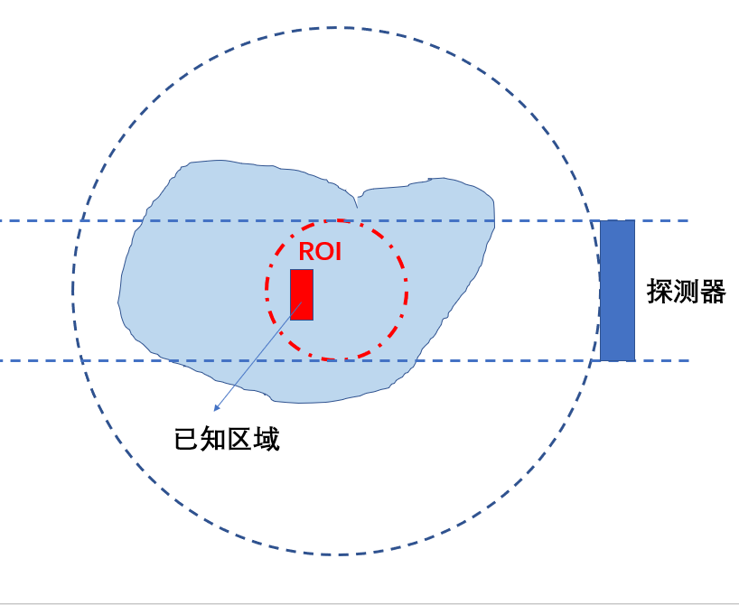 matlab向量右移_matlab向量左移