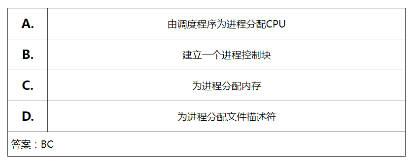 多线程同步机制_线程同步方法