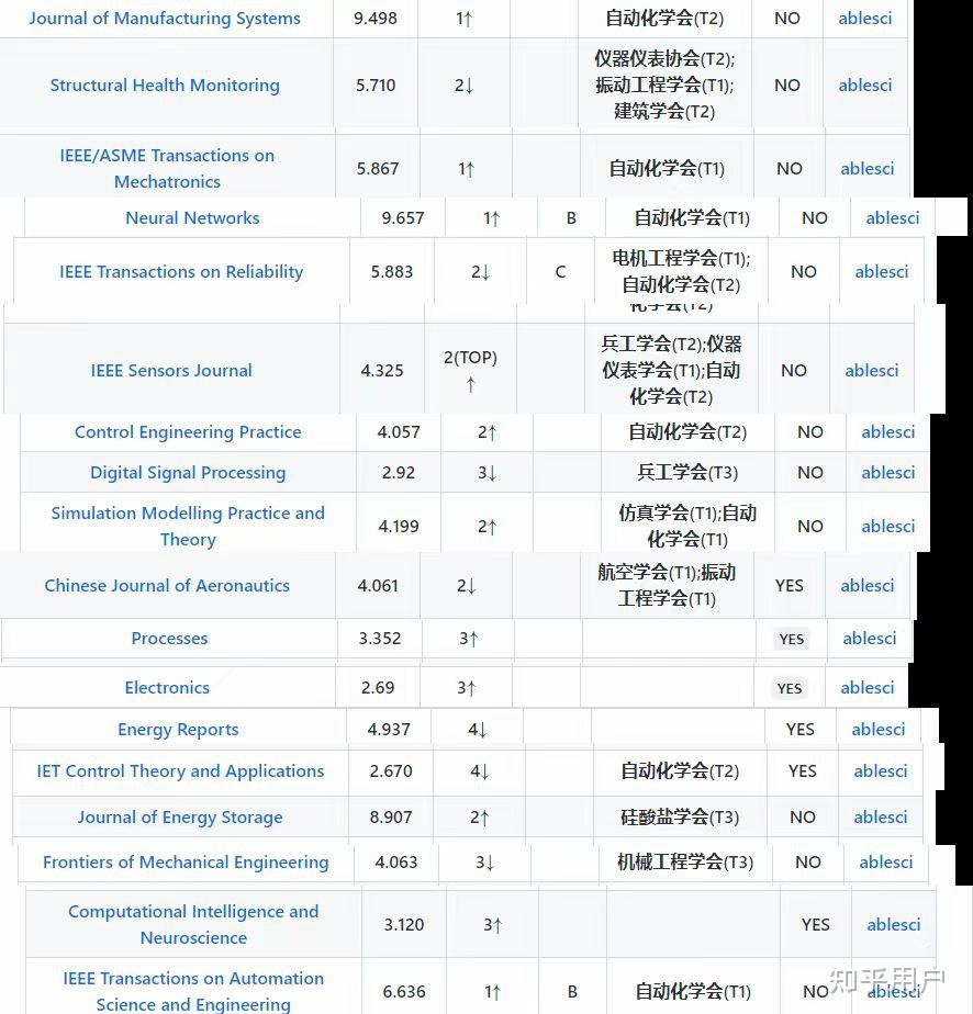 guid分区表损坏修复_diskgenius显示未格式化