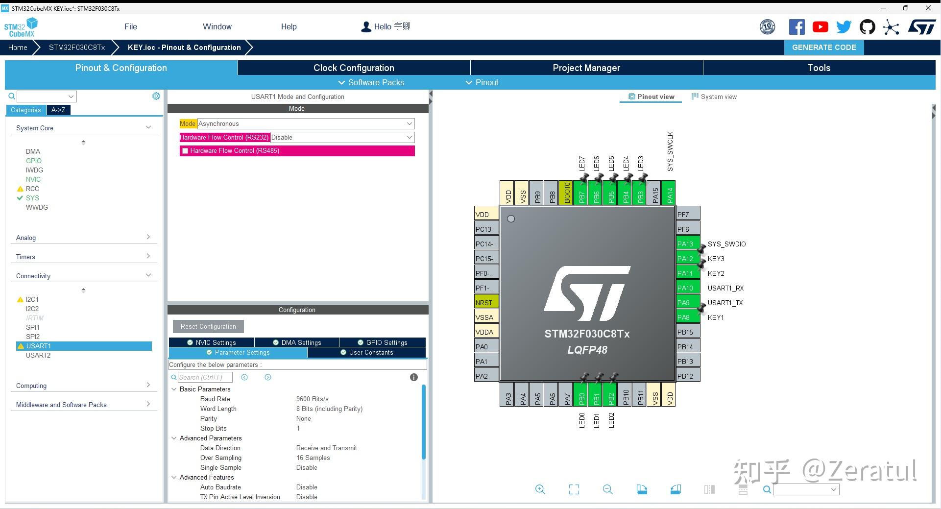 stm32串口软件流控_stm32串口流程图