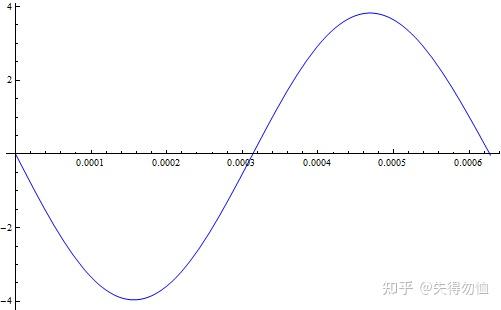 dl250电瓶多少伏_豪爵铃木dl250参数配置