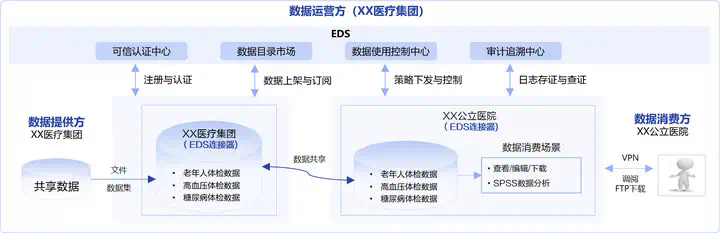 Idea激活2023.2.6(IntelliJ IDEA 2023.2 EAP 6 发布：AI 助手等)