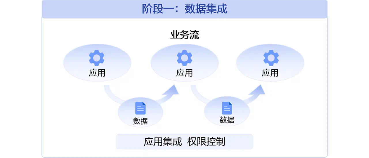 Idea激活2023.2.6(IntelliJ IDEA 2023.2 EAP 6 发布：AI 助手等)