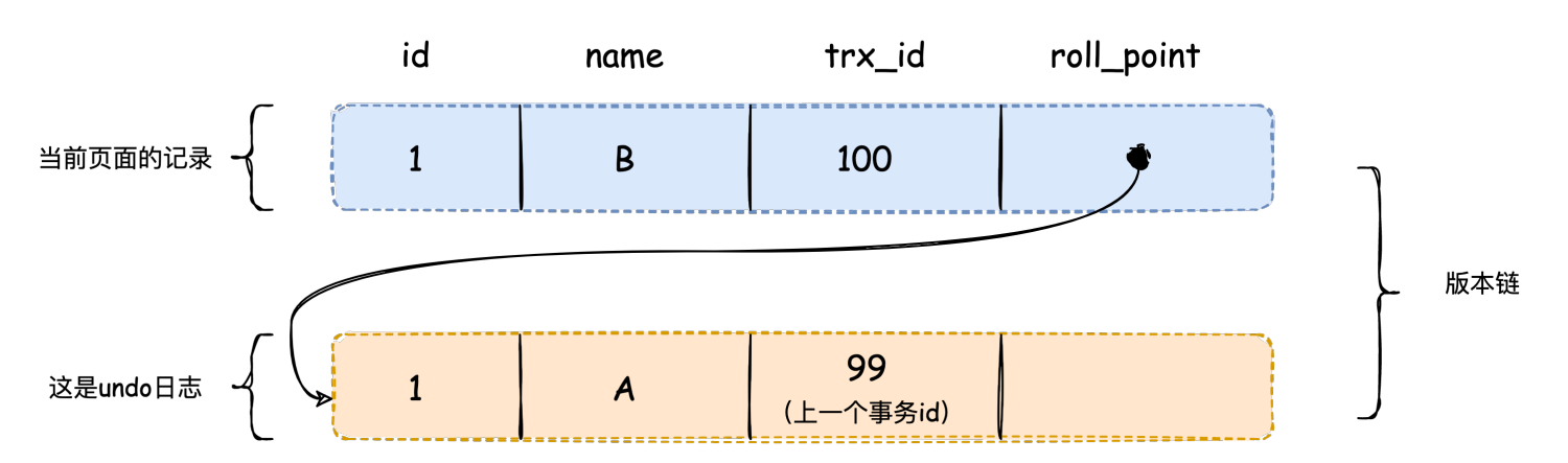 Goland激活2023.1.2(GoLand 2023.1 发布)