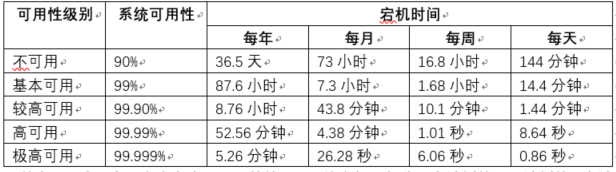 Idea激活2023.2.6(IntelliJ IDEA 2023.2 EAP 6 发布：AI 助手等)