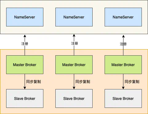 Idea激活2023.2.6(IntelliJ IDEA 2023.2 EAP 6 发布：AI 助手等)