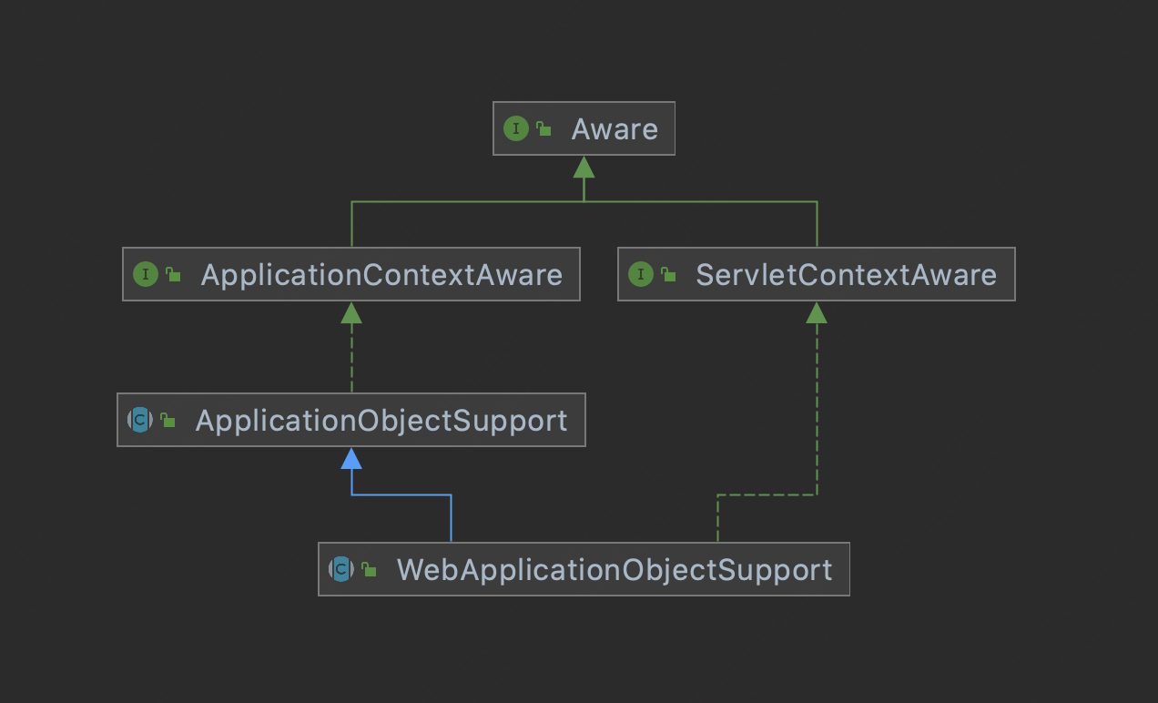 Idea激活2023.2.6(IntelliJ IDEA 2023.2 EAP 6 发布：AI 助手等)