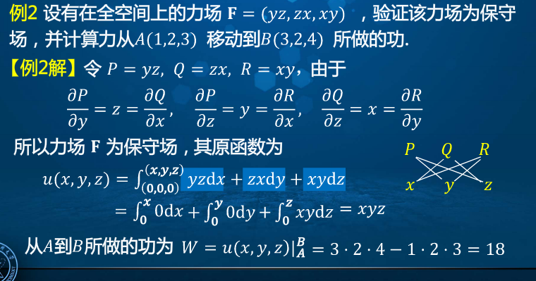 高等数学学习笔记——第九十讲——斯托克斯公式