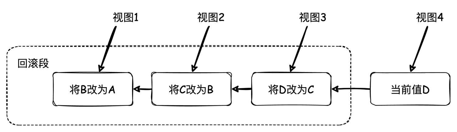 Goland激活2023.1.2(GoLand 2023.1 发布)