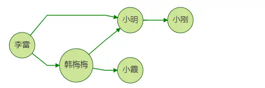 Goland激活2023.1.2(GoLand 2023.1 发布)