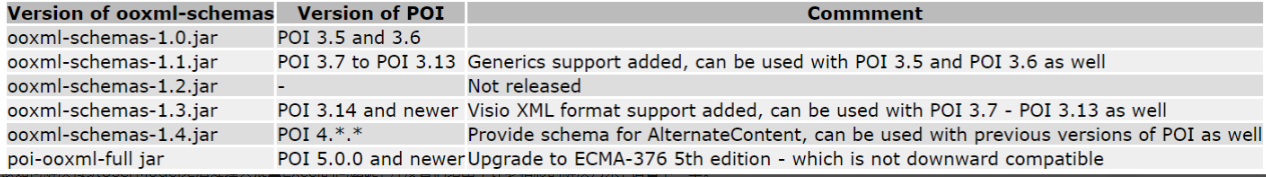 Idea激活2023.2.6(IntelliJ IDEA 2023.2 EAP 6 发布：AI 助手等)