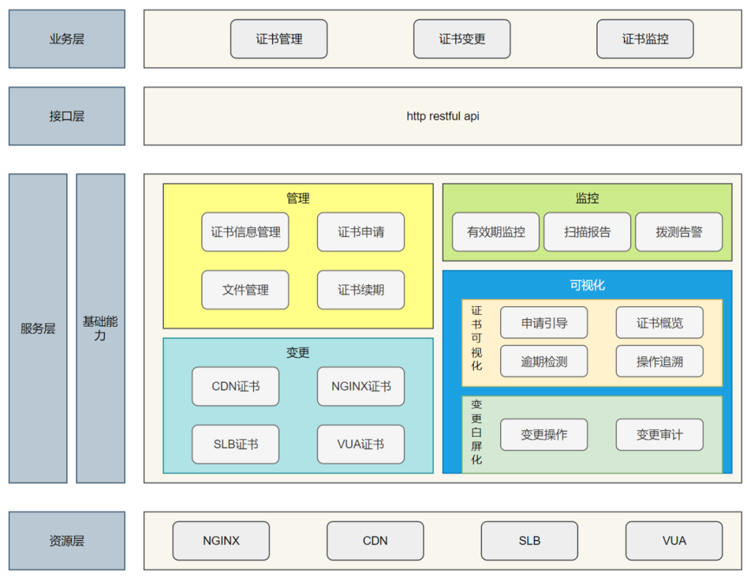 Idea激活2023.2.6(IntelliJ IDEA 2023.2 EAP 6 发布：AI 助手等)