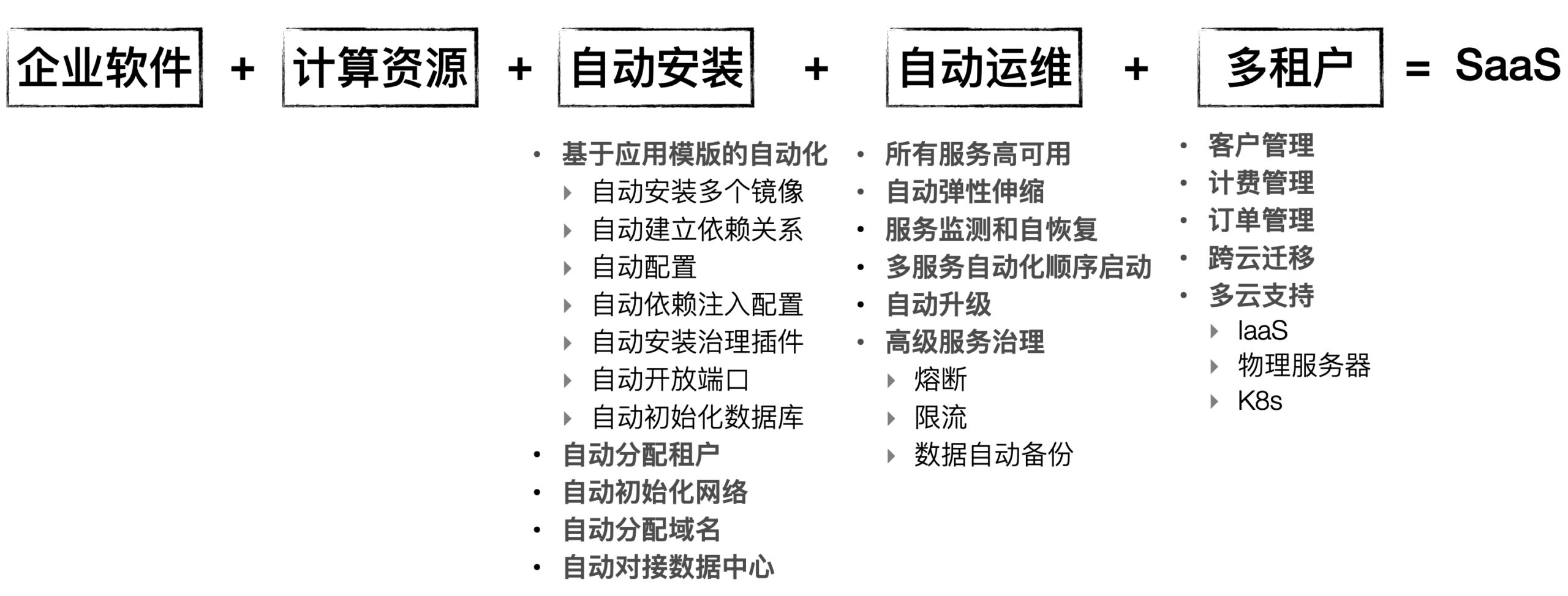 Goland激活2023.1.1(GoLand 2023.1 发布)