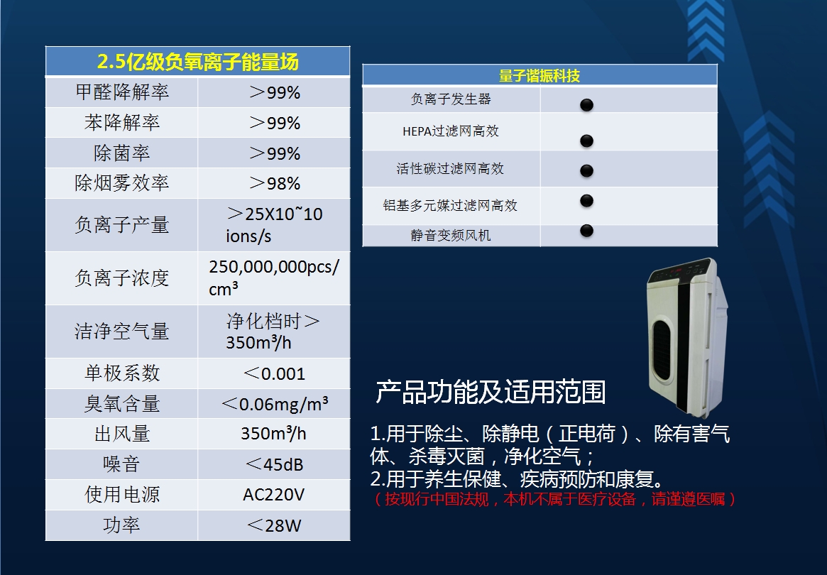 龍爱量子产品介绍