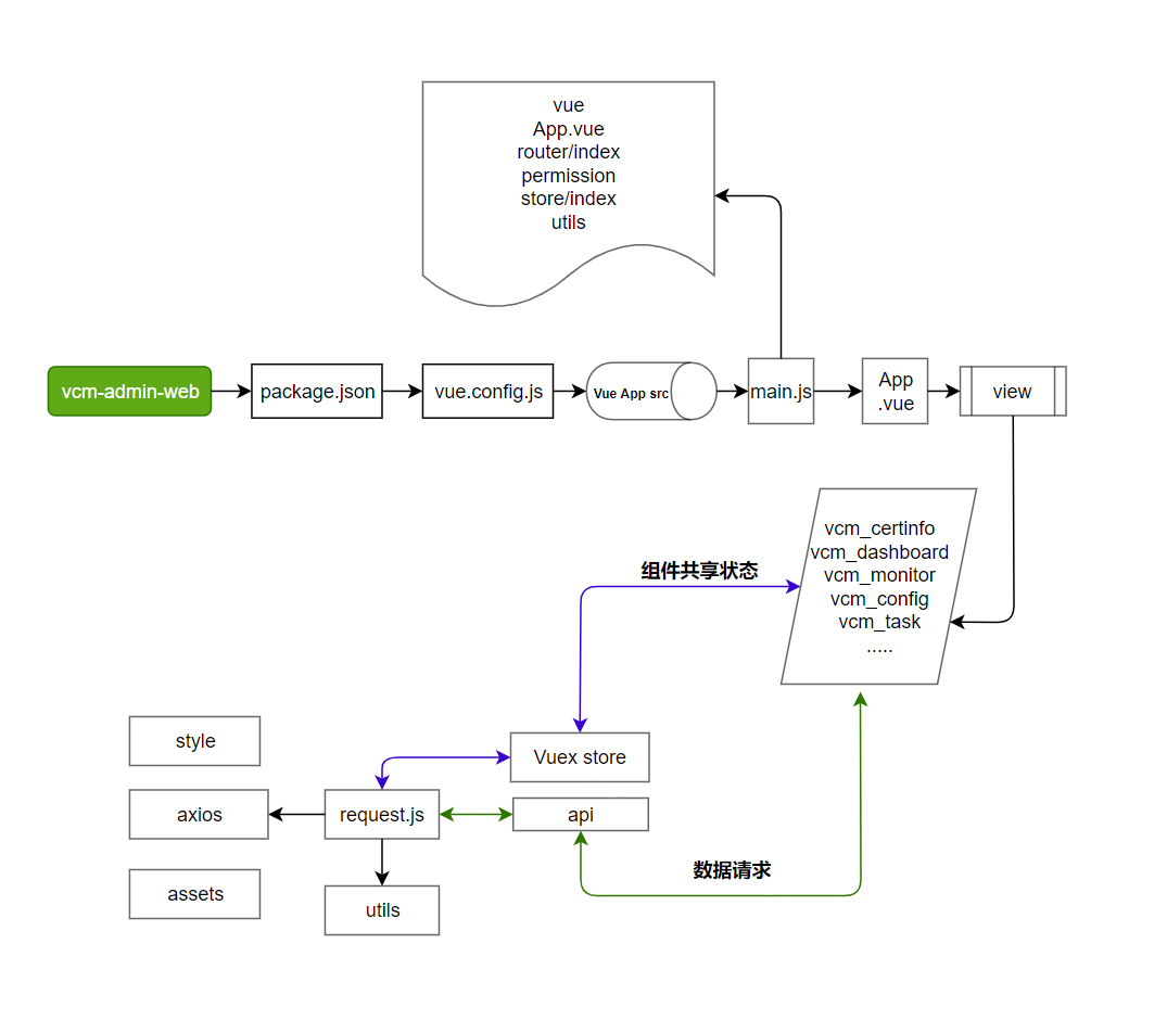 Idea激活2023.2.6(IntelliJ IDEA 2023.2 EAP 6 发布：AI 助手等)