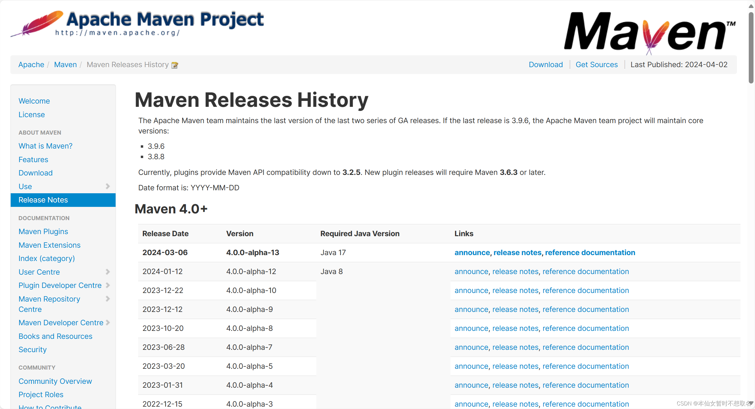 Apache maven版本发行历史页