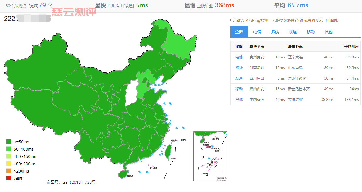 荔云成都VPS测评：适用于建立个人博客、搭建中小型项目，稳定高效，非超开，最主要可以日付进行试用