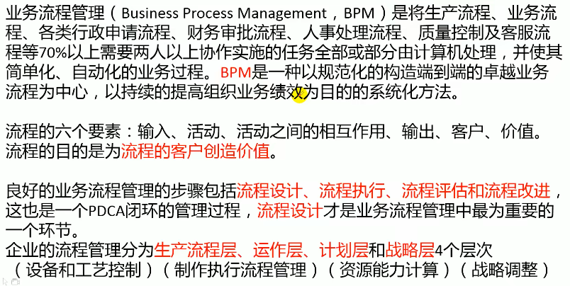 组织级项目管理体系_高级项目管理