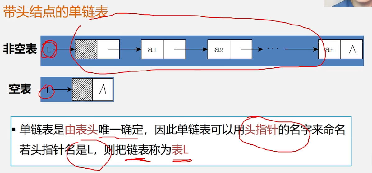 线性表的链式结构有利于什么运算_数据结构高分笔记pdf