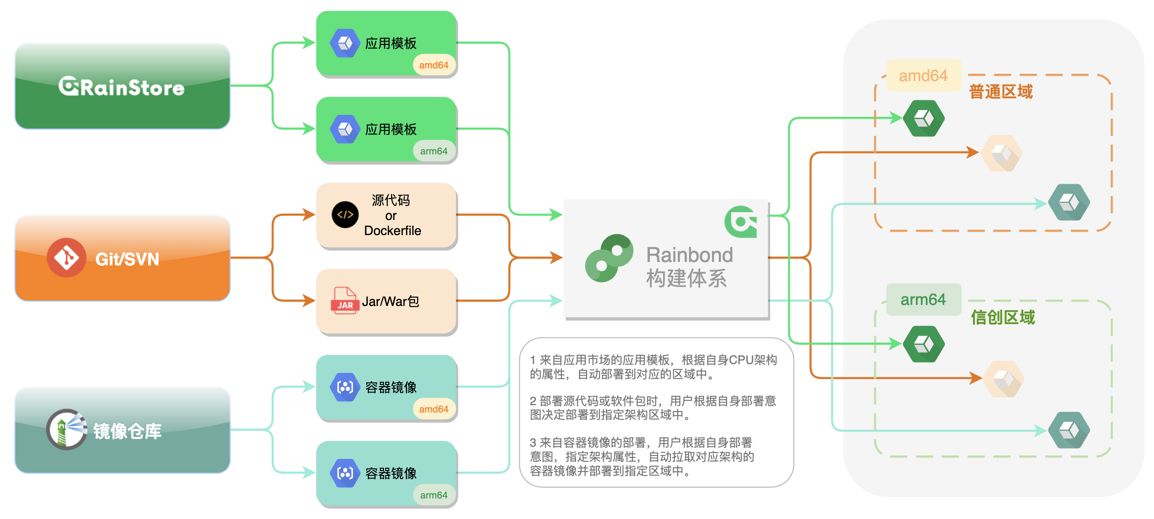 Idea激活2023.2.6(IntelliJ IDEA 2023.2 EAP 6 发布：AI 助手等)