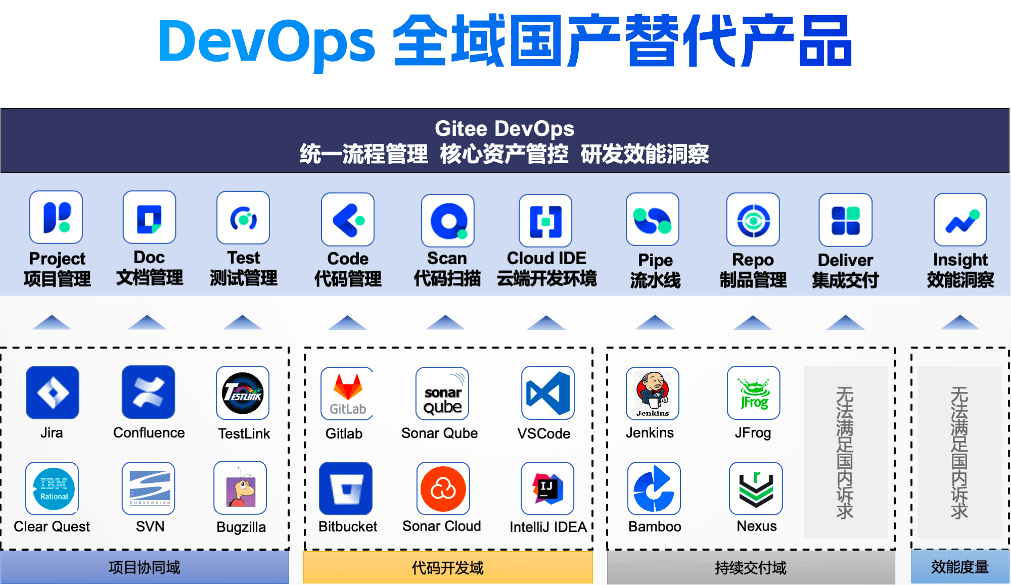 Idea激活2023.2.6(IntelliJ IDEA 2023.2 EAP 6 发布：AI 助手等)