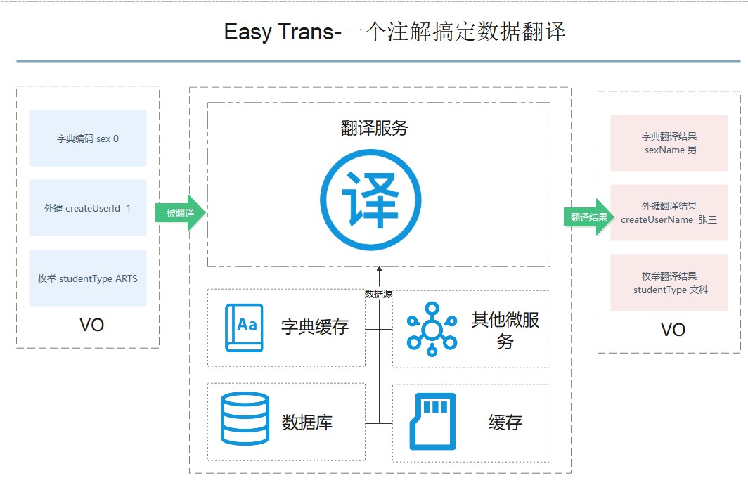 输入图片说明