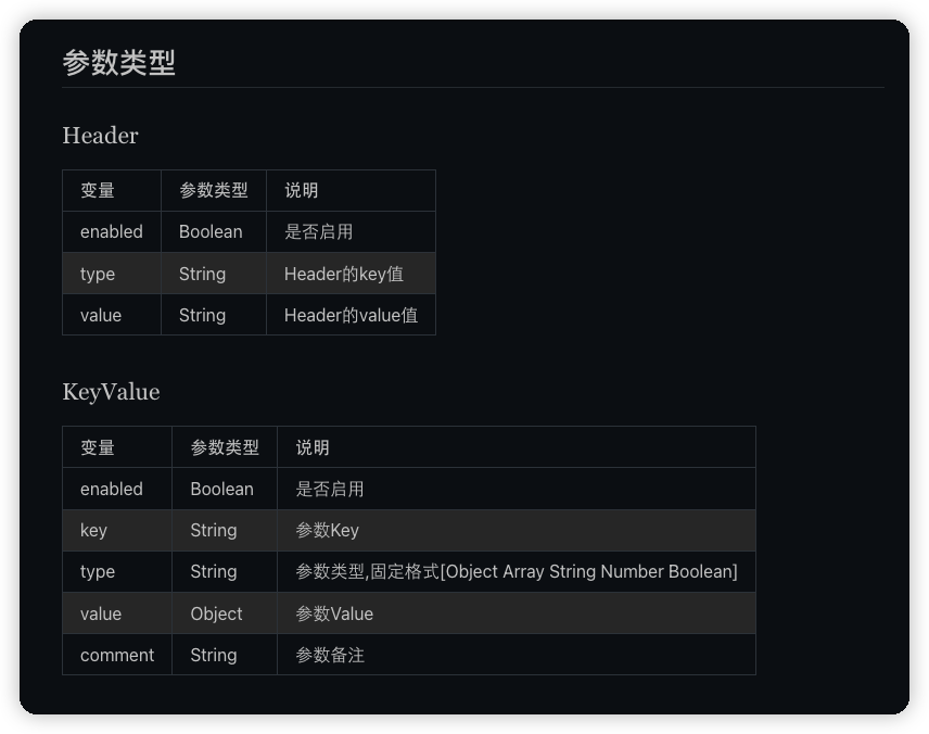 Idea激活2023.3.6(IDEA 插件 Fast Request 2023.2.3 发布：支持 Postman 同步)