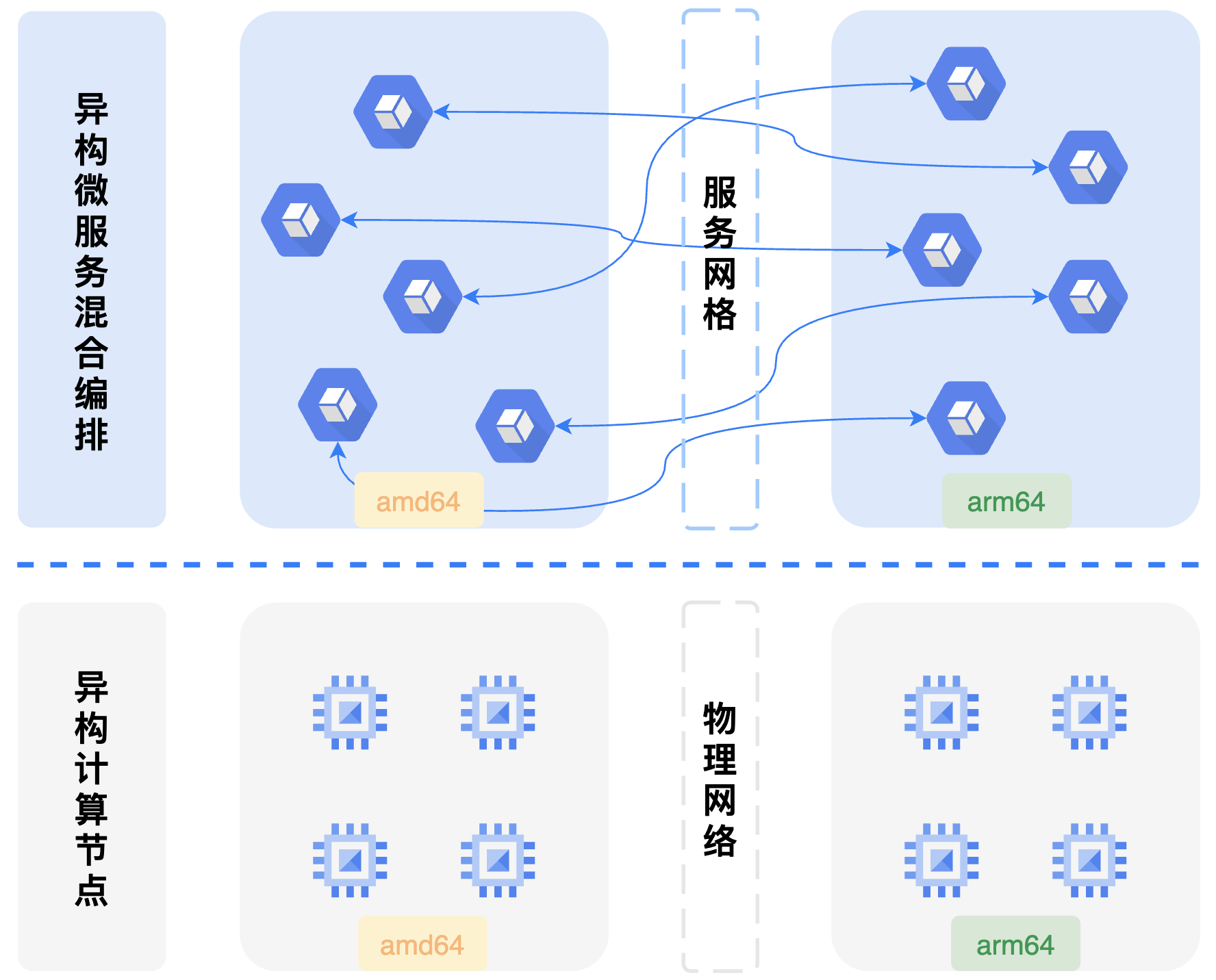 Idea激活2023.2.6(IntelliJ IDEA 2023.2 EAP 6 发布：AI 助手等)