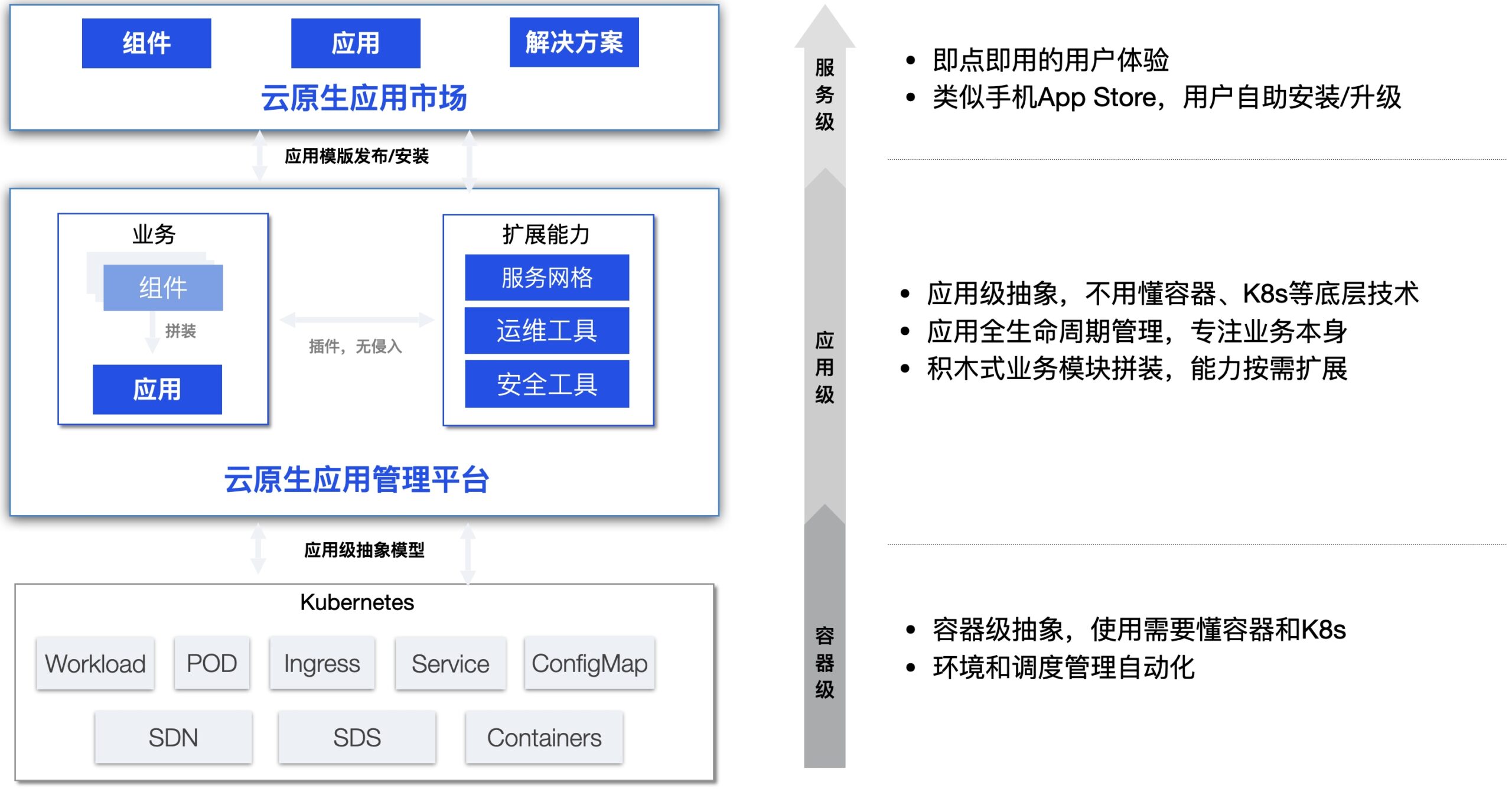 Goland激活2023.1.1(GoLand 2023.1 发布)