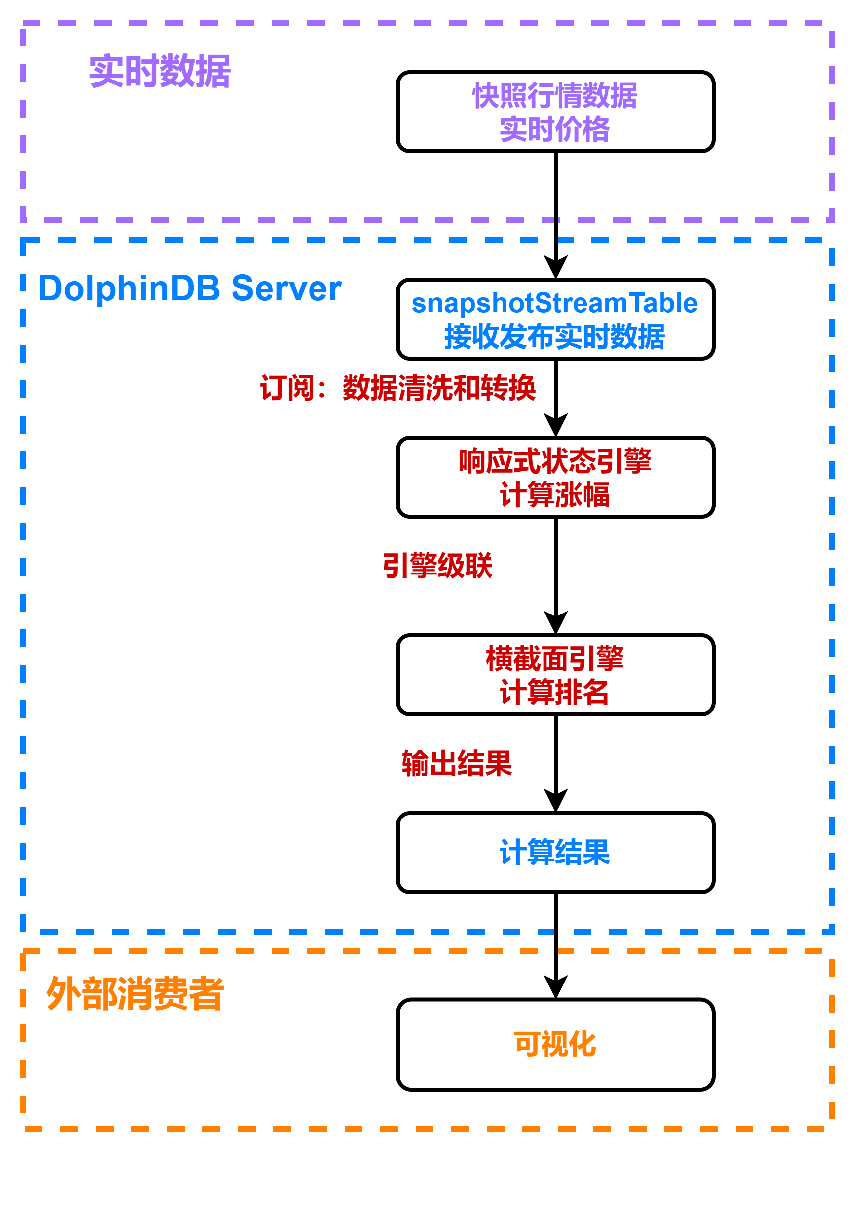 Idea激活2023.2.6(IntelliJ IDEA 2023.2 EAP 6 发布：AI 助手等)