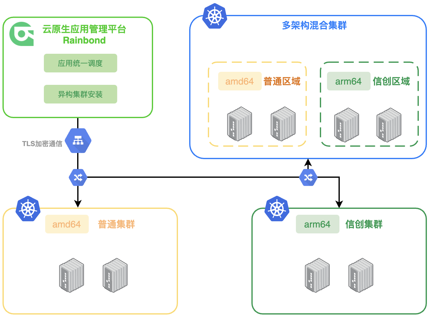 Idea激活2023.2.6(IntelliJ IDEA 2023.2 EAP 6 发布：AI 助手等)