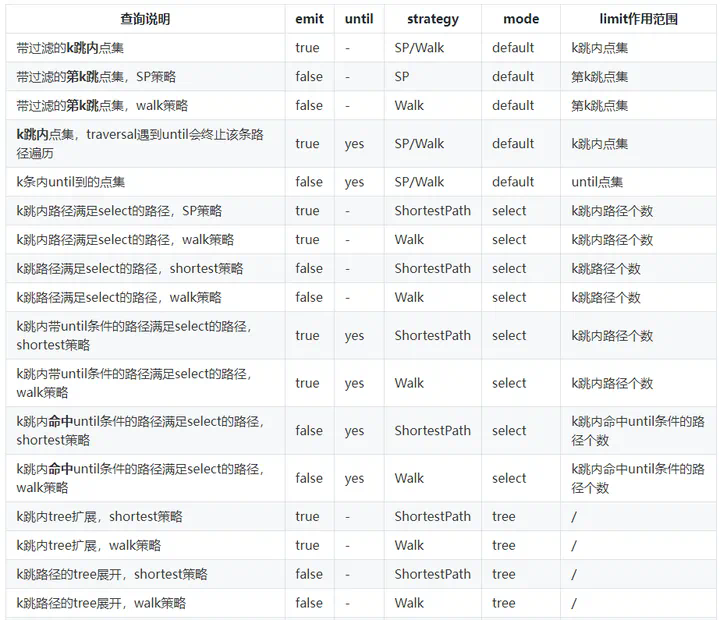 Goland激活2023.1.1(GoLand 2023.1 发布)