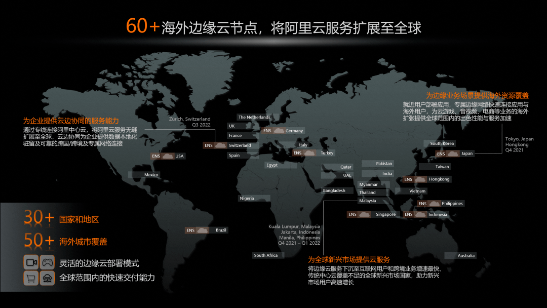 Goland激活2023.1.1(GoLand 2023.1 发布)