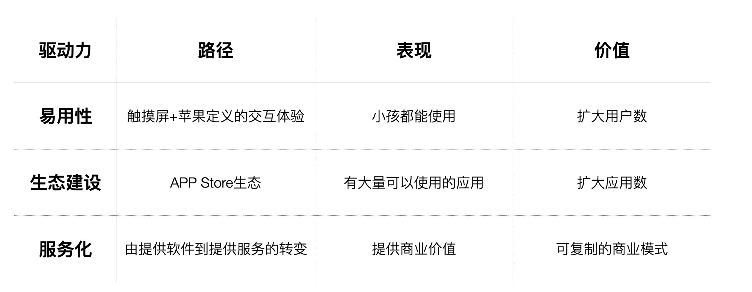 Goland激活2023.1.2(GoLand 2023.1 发布)