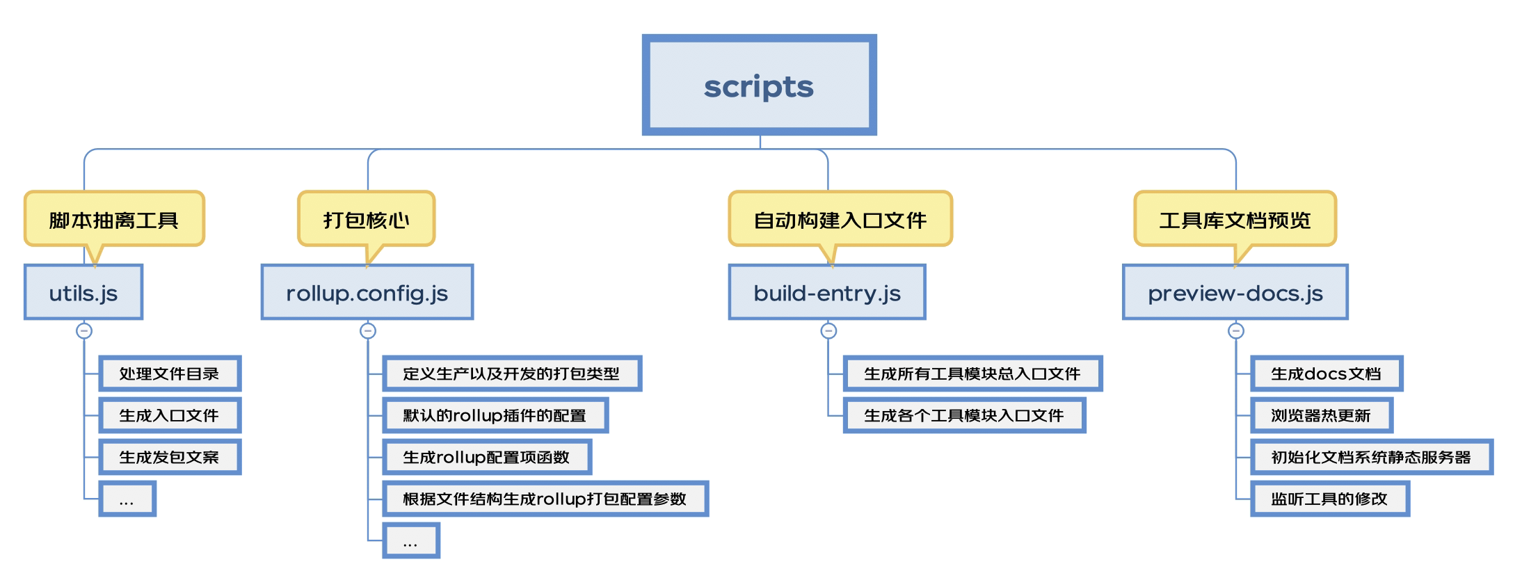 Goland激活2023.1.2(GoLand 2023.1 发布)