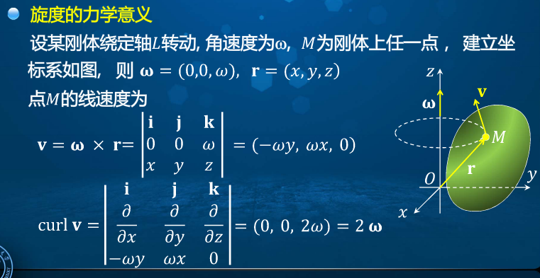 高等数学学习笔记——第九十讲——斯托克斯公式