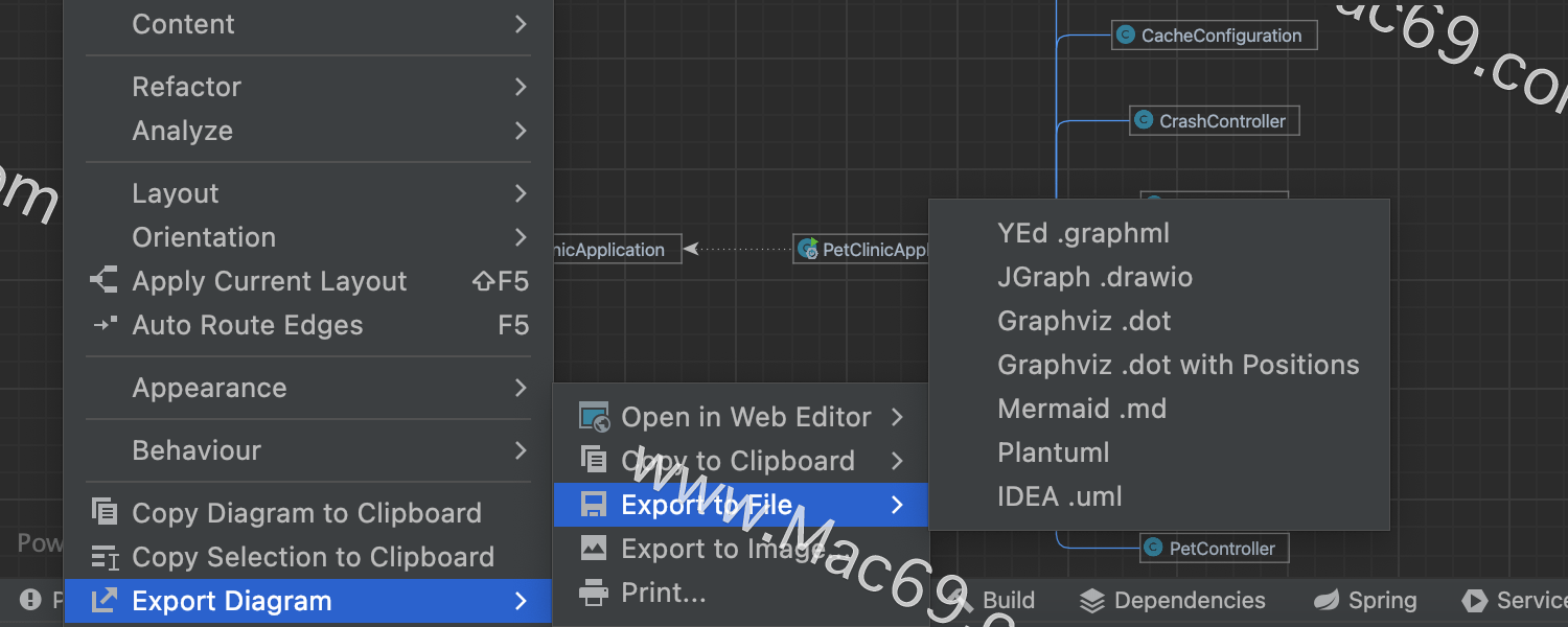 Idea激活2023.3.2(IntelliJ IDEA 2023 for mac(java开发工具) V2023.3.2中文激活成功教程版)