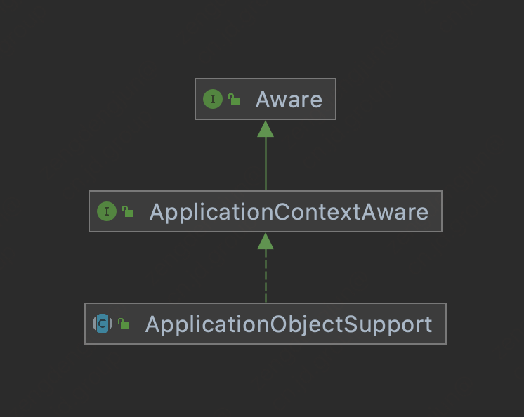 Idea激活2023.2.6(IntelliJ IDEA 2023.2 EAP 6 发布：AI 助手等)