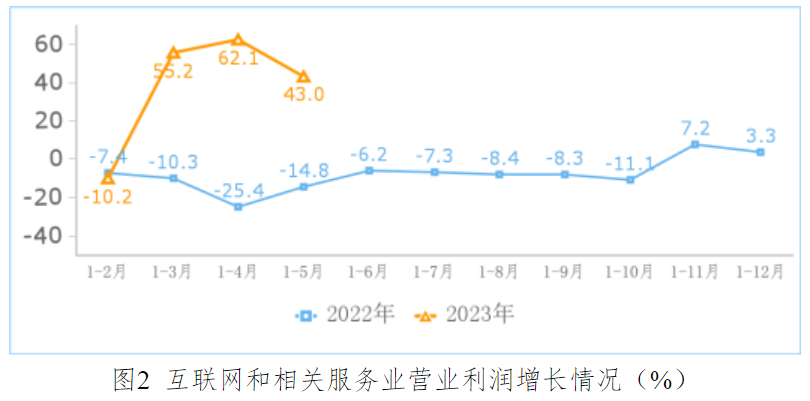 Idea激活2023.2.6(IntelliJ IDEA 2023.2 EAP 6 发布：AI 助手等)