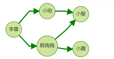 Goland激活2023.1.1(GoLand 2023.1 发布)