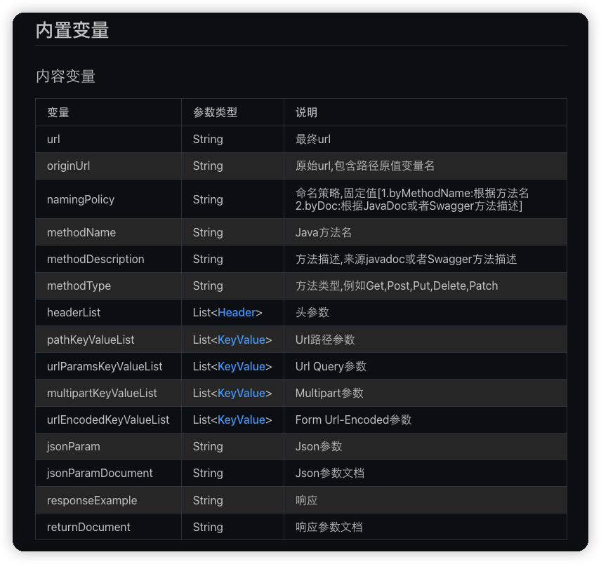 Idea激活2023.3.6(支持 Postman 同步,IDEA 插件 Fast Request 2023.2.3 发布)