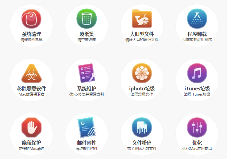 Clion激活2024.1.4(CleanMyMac X2024激活成功教程激活码分享（2024最新CleanMyMac X 4.14.7激活许可证图文教程）)