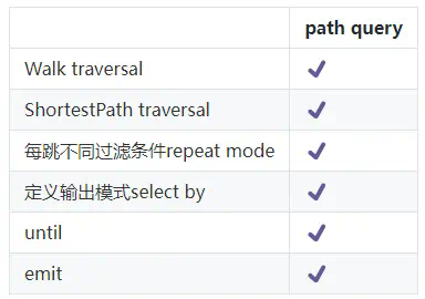 Goland激活2023.1.2(GoLand 2023.1 发布)