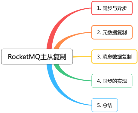 Idea激活2023.2.6(IntelliJ IDEA 2023.2 EAP 6 发布：AI 助手等)